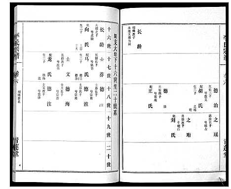 [李]李氏宗谱_9卷首1卷 (湖北) 李氏家谱_七.pdf