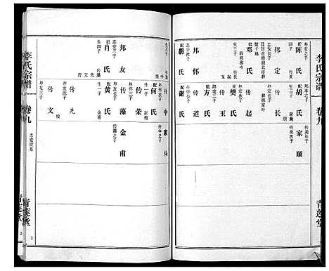 [李]李氏宗谱_9卷首1卷 (湖北) 李氏家谱_十.pdf