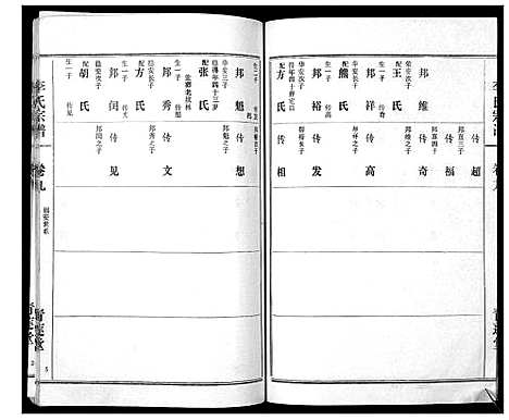 [李]李氏宗谱_9卷首1卷 (湖北) 李氏家谱_十.pdf