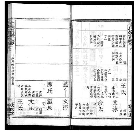 [李]李氏宗谱_各房分卷首3卷 (湖北) 李氏家谱_四.pdf