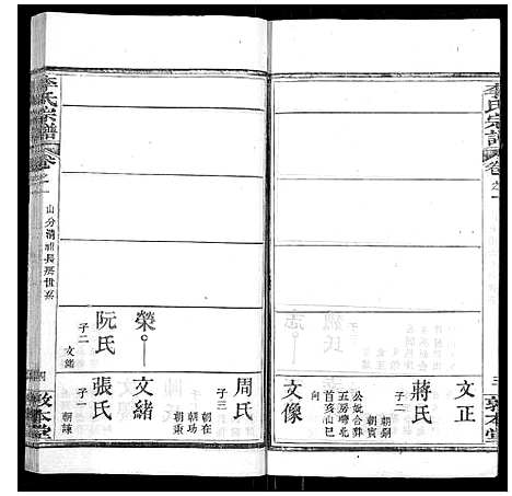 [李]李氏宗谱_各房分卷首3卷 (湖北) 李氏家谱_四.pdf