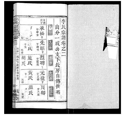 [李]李氏宗谱_各房分卷首3卷 (湖北) 李氏家谱_五.pdf