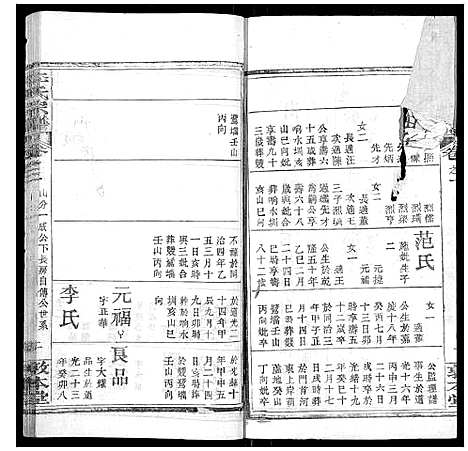 [李]李氏宗谱_各房分卷首3卷 (湖北) 李氏家谱_五.pdf