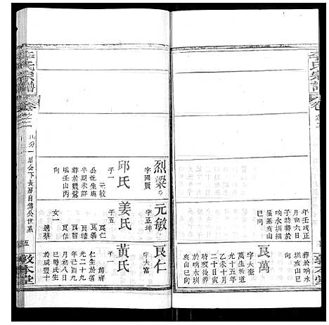 [李]李氏宗谱_各房分卷首3卷 (湖北) 李氏家谱_五.pdf