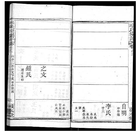 [李]李氏宗谱_各房分卷首3卷 (湖北) 李氏家谱_六.pdf