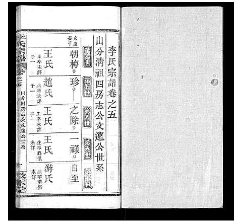 [李]李氏宗谱_各房分卷首3卷 (湖北) 李氏家谱_八.pdf