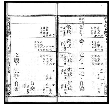 [李]李氏宗谱_各房分卷首3卷 (湖北) 李氏家谱_八.pdf