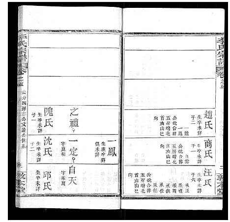 [李]李氏宗谱_各房分卷首3卷 (湖北) 李氏家谱_八.pdf