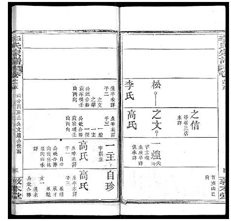 [李]李氏宗谱_各房分卷首3卷 (湖北) 李氏家谱_八.pdf