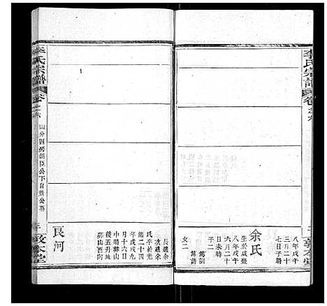 [李]李氏宗谱_各房分卷首3卷 (湖北) 李氏家谱_九.pdf