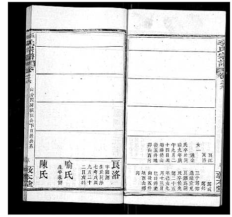 [李]李氏宗谱_各房分卷首3卷 (湖北) 李氏家谱_九.pdf