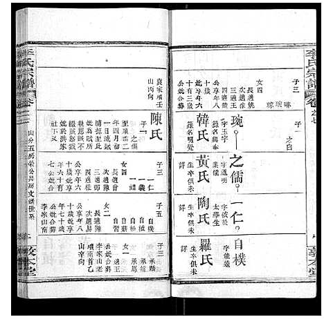 [李]李氏宗谱_各房分卷首3卷 (湖北) 李氏家谱_十.pdf