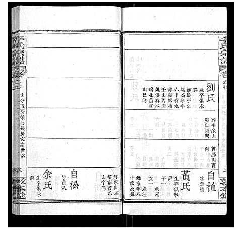 [李]李氏宗谱_各房分卷首3卷 (湖北) 李氏家谱_十.pdf