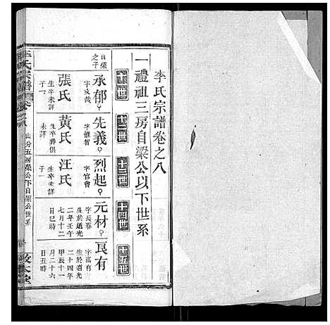 [李]李氏宗谱_各房分卷首3卷 (湖北) 李氏家谱_十一.pdf