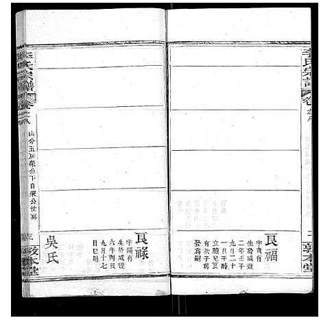 [李]李氏宗谱_各房分卷首3卷 (湖北) 李氏家谱_十一.pdf