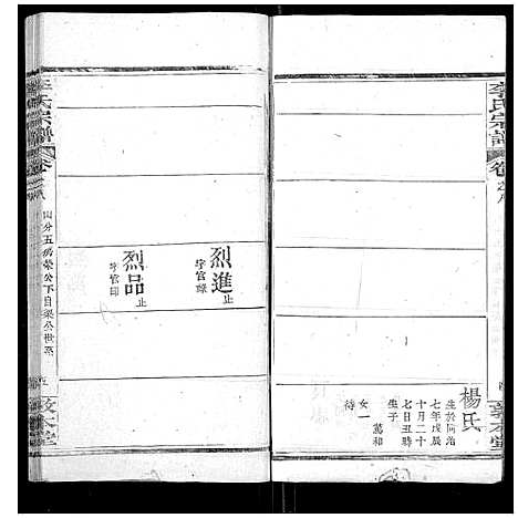 [李]李氏宗谱_各房分卷首3卷 (湖北) 李氏家谱_十一.pdf