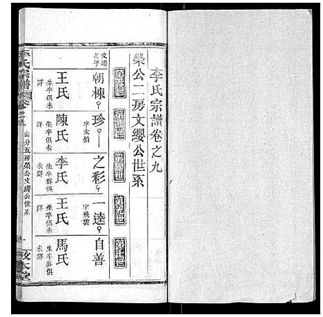 [李]李氏宗谱_各房分卷首3卷 (湖北) 李氏家谱_十二.pdf