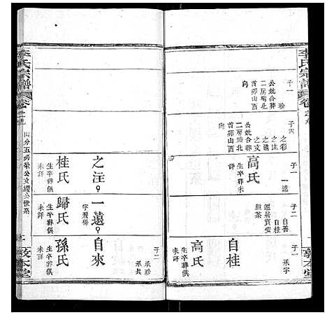 [李]李氏宗谱_各房分卷首3卷 (湖北) 李氏家谱_十二.pdf