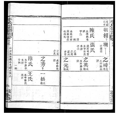 [李]李氏宗谱_各房分卷首3卷 (湖北) 李氏家谱_十二.pdf