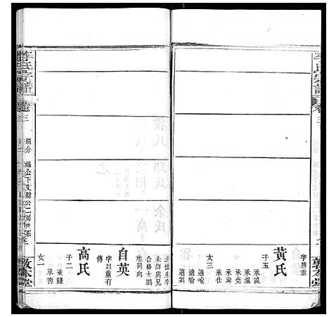 [李]李氏宗谱_各房分卷首3卷 (湖北) 李氏家谱_十五.pdf