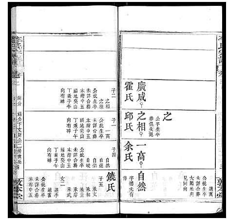 [李]李氏宗谱_各房分卷首3卷 (湖北) 李氏家谱_十五.pdf