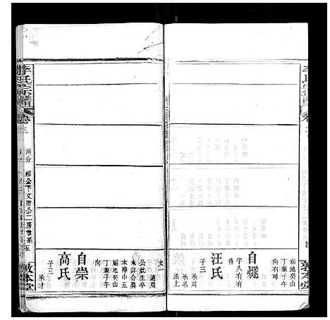 [李]李氏宗谱_各房分卷首3卷 (湖北) 李氏家谱_十五.pdf