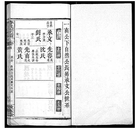 [李]李氏宗谱_各房分卷首3卷 (湖北) 李氏家谱_十七.pdf