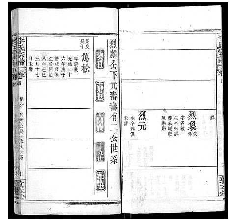 [李]李氏宗谱_各房分卷首3卷 (湖北) 李氏家谱_十七.pdf