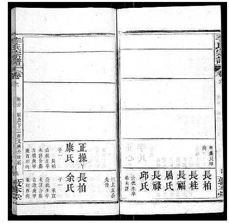 [李]李氏宗谱_各房分卷首3卷 (湖北) 李氏家谱_十九.pdf