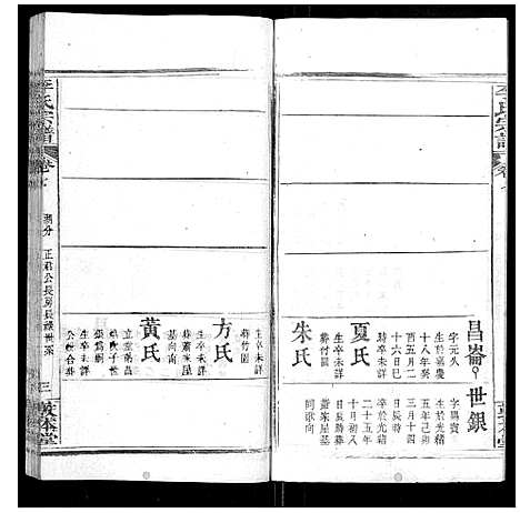 [李]李氏宗谱_各房分卷首3卷 (湖北) 李氏家谱_二十.pdf