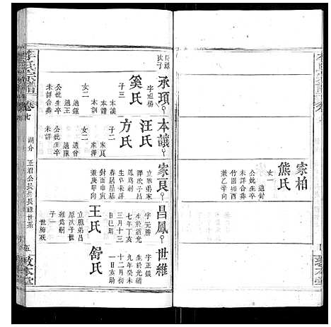 [李]李氏宗谱_各房分卷首3卷 (湖北) 李氏家谱_二十.pdf