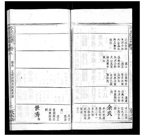 [李]李氏宗谱_各房分卷首3卷 (湖北) 李氏家谱_二十一.pdf