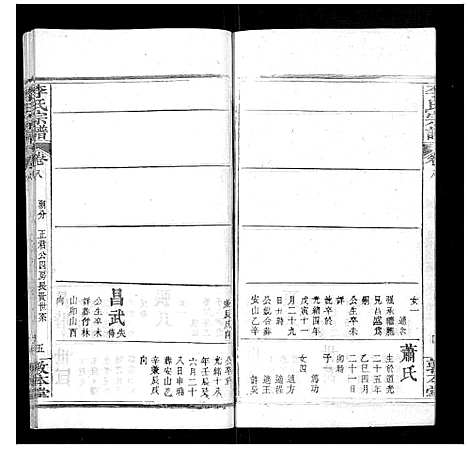 [李]李氏宗谱_各房分卷首3卷 (湖北) 李氏家谱_二十一.pdf