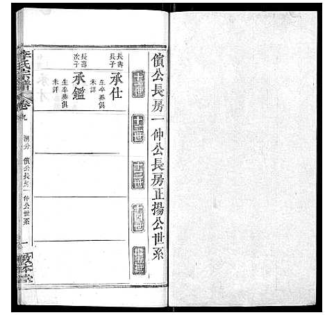 [李]李氏宗谱_各房分卷首3卷 (湖北) 李氏家谱_二十二.pdf