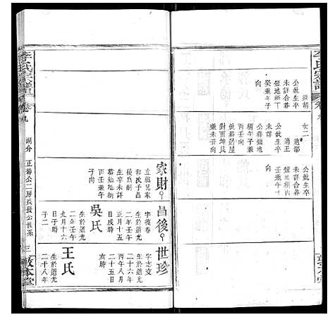 [李]李氏宗谱_各房分卷首3卷 (湖北) 李氏家谱_二十二.pdf