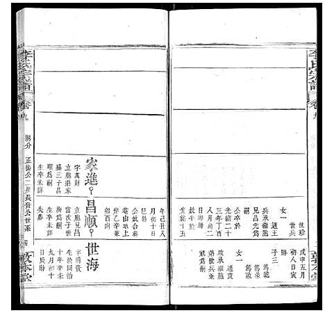 [李]李氏宗谱_各房分卷首3卷 (湖北) 李氏家谱_二十二.pdf