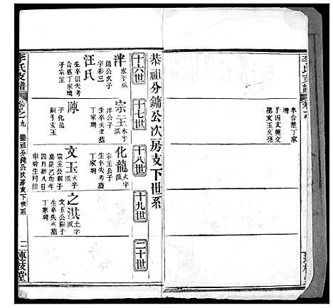 [李]李氏支谱 (湖北) 李氏支谱_四.pdf