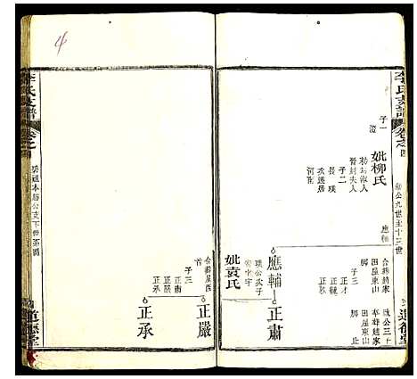 [李]李氏支谱 (湖北) 李氏支谱_七.pdf