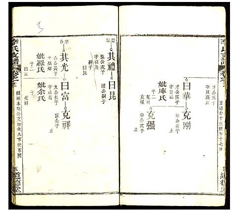 [李]李氏支谱 (湖北) 李氏支谱_十五.pdf