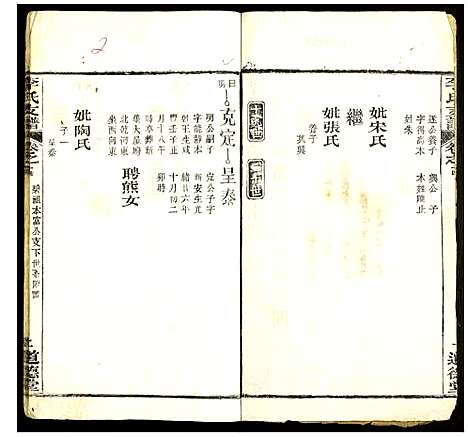 [李]李氏支谱 (湖北) 李氏支谱_十七.pdf