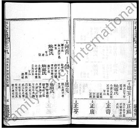 [李]李氏支谱_16卷首3卷 (湖北) 李氏支谱_二.pdf