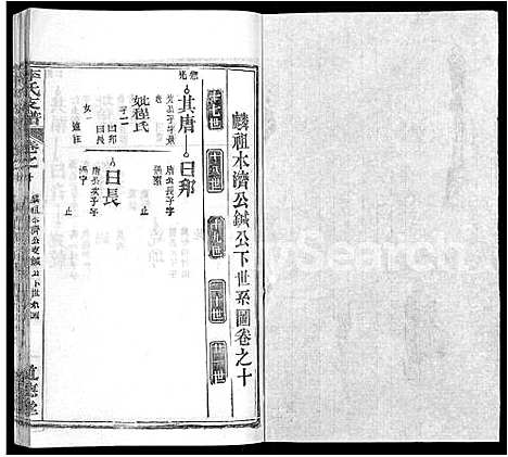 [李]李氏支谱_16卷首3卷 (湖北) 李氏支谱_四.pdf