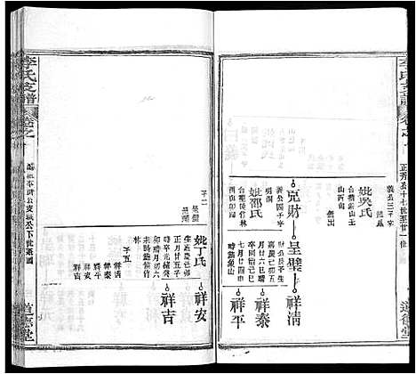 [李]李氏支谱_16卷首3卷 (湖北) 李氏支谱_四.pdf