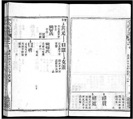 [李]李氏支谱_16卷首3卷 (湖北) 李氏支谱_四.pdf