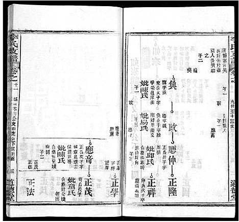 [李]李氏支谱_16卷首3卷 (湖北) 李氏支谱_五.pdf