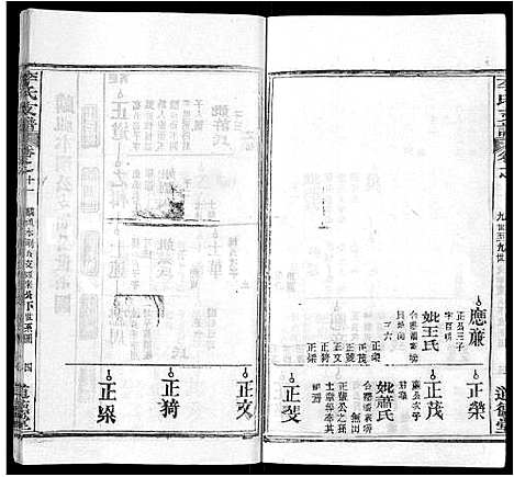 [李]李氏支谱_16卷首3卷 (湖北) 李氏支谱_五.pdf