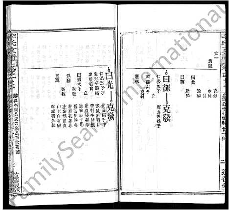 [李]李氏支谱_16卷首3卷 (湖北) 李氏支谱_七.pdf