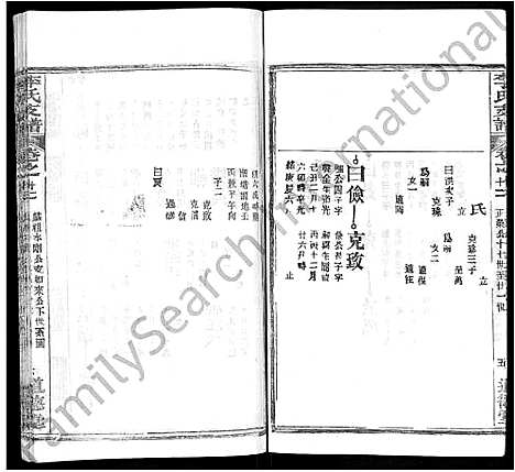 [李]李氏支谱_16卷首3卷 (湖北) 李氏支谱_七.pdf