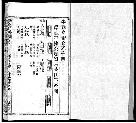 [李]李氏支谱_16卷首3卷 (湖北) 李氏支谱_八.pdf