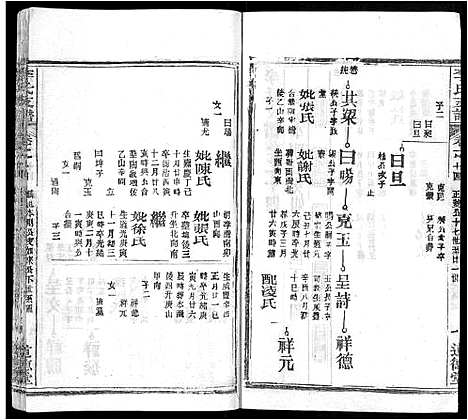 [李]李氏支谱_16卷首3卷 (湖北) 李氏支谱_八.pdf